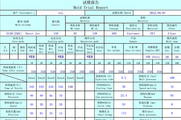 Mould Trial Parameters Report