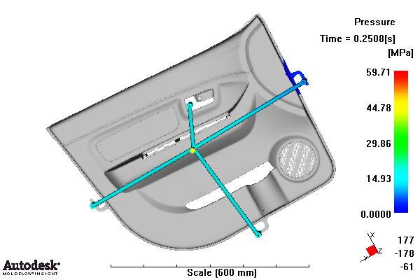 Mold Flow Analysis